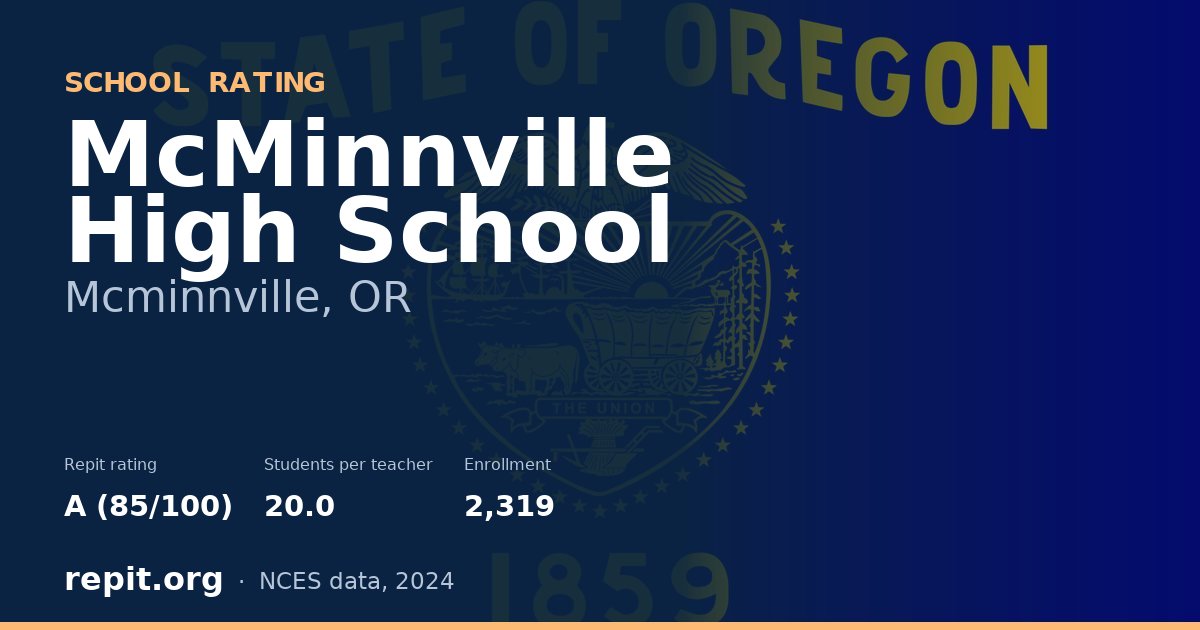 McMinnville High School, Mcminnville, OR — Repit school rating A (85/100)