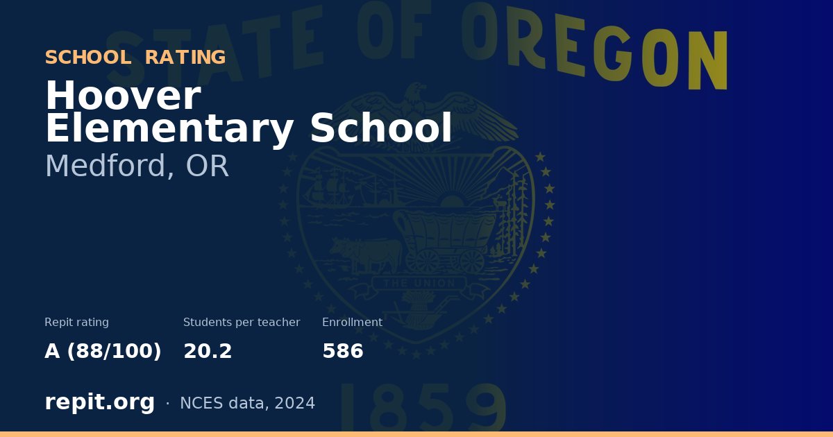 Hoover Elementary School, Medford, OR — Repit school rating A (88/100)