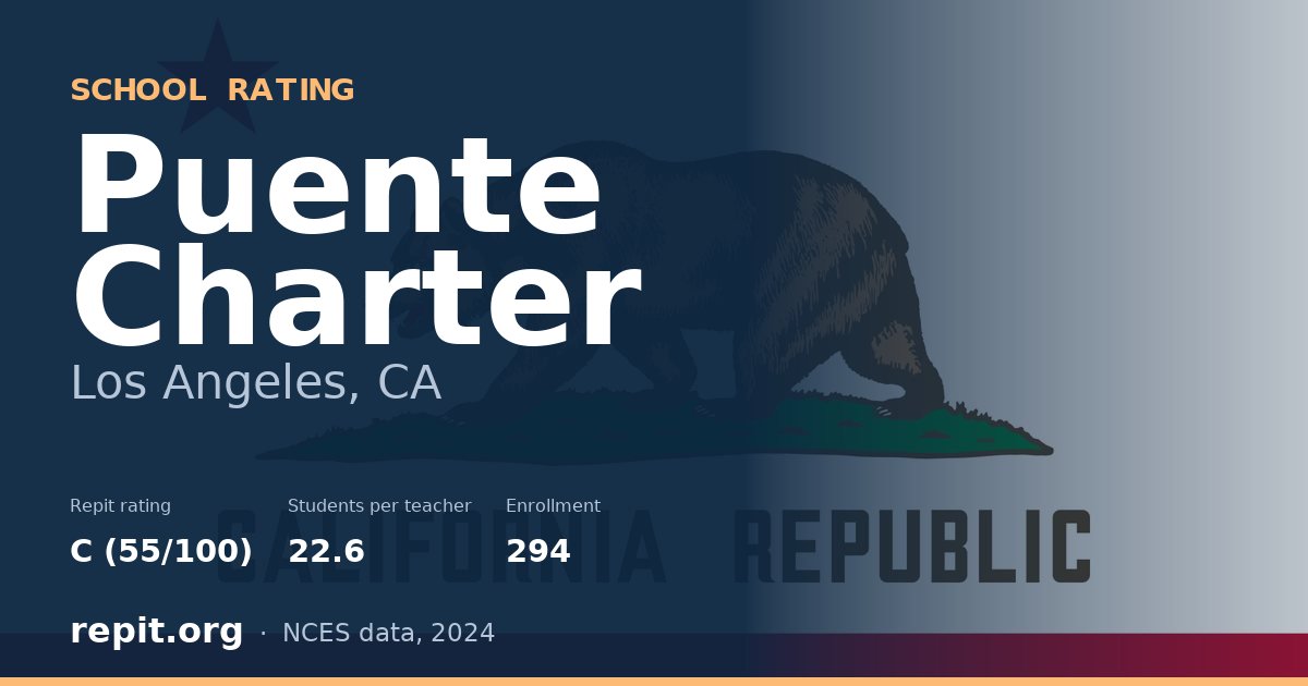 Puente Charter, Los Angeles, CA — Repit school rating C (55/100)