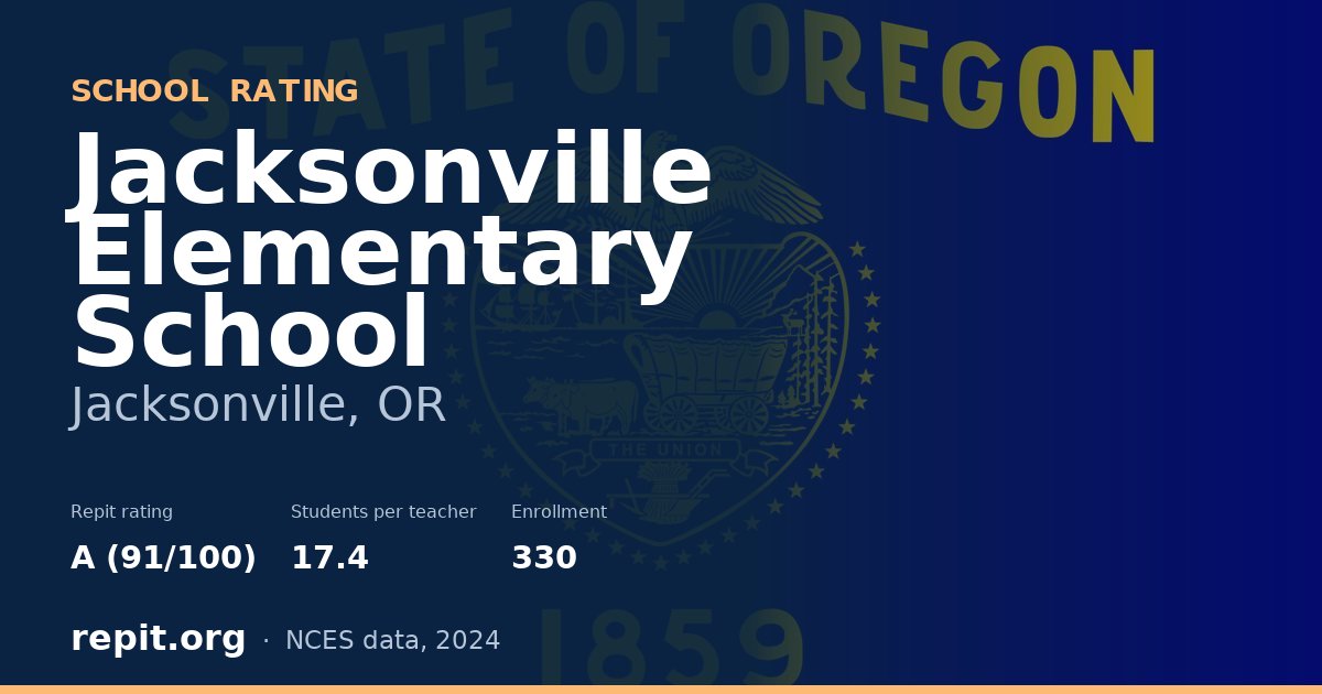 Jacksonville Elementary School, Jacksonville, OR — Repit school rating A (91/100)