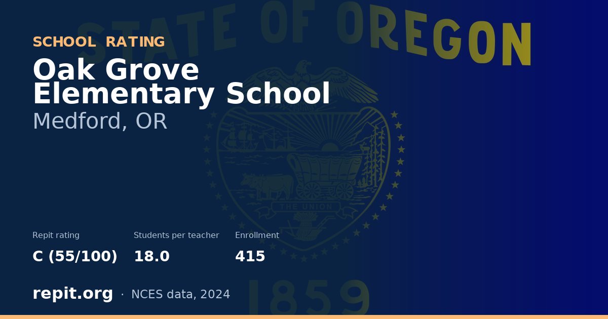 Oak Grove Elementary School, Medford, OR — Repit school rating C (55/100)