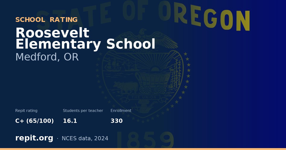 Roosevelt Elementary School, Medford, OR — Repit school rating C+ (65/100)