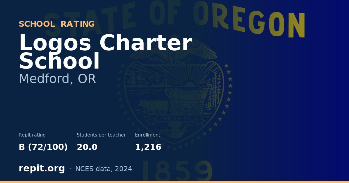 Logos Charter School, Medford, OR — Repit school rating B (72/100)