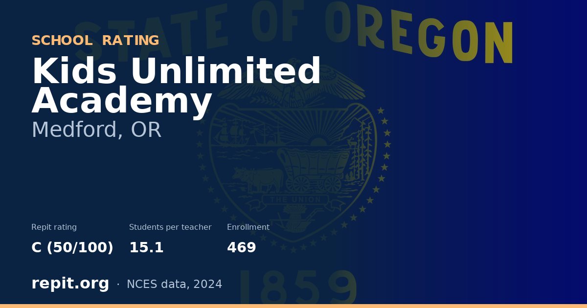 Kids Unlimited Academy, Medford, OR — Repit school rating C (50/100)