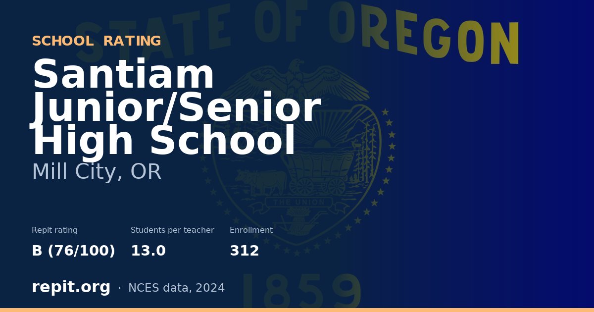 Santiam Junior/Senior High School, Mill City, OR — Repit school rating B (76/100)