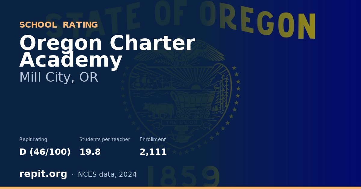Oregon Charter Academy, Mill City, OR — Repit school rating D (46/100)