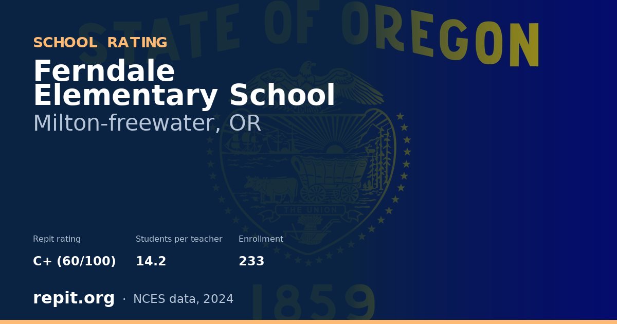 Ferndale Elementary School, Milton-freewater, OR — Repit school rating C+ (60/100)