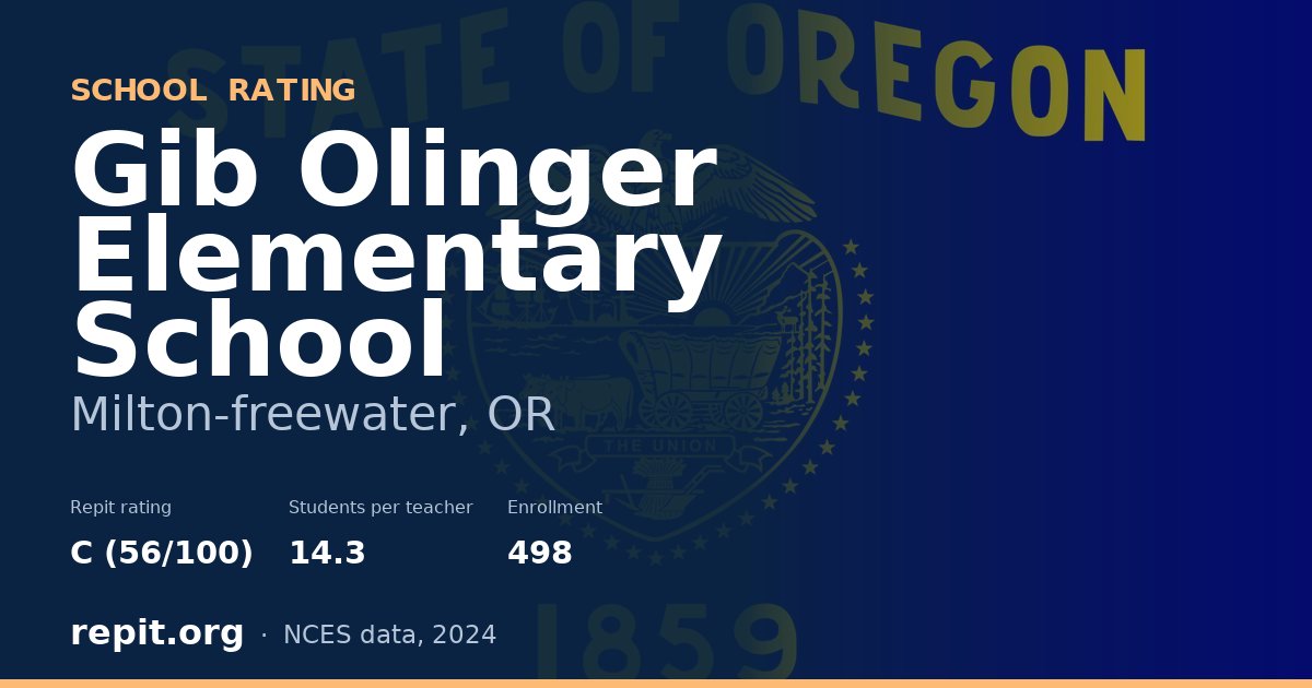 Gib Olinger Elementary School, Milton-freewater, OR — Repit school rating C (56/100)