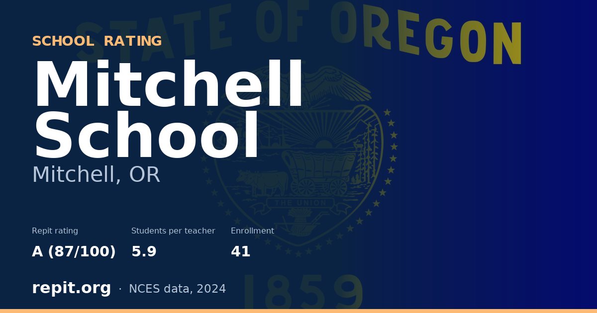 Mitchell School, Mitchell, OR — Repit school rating A (87/100)