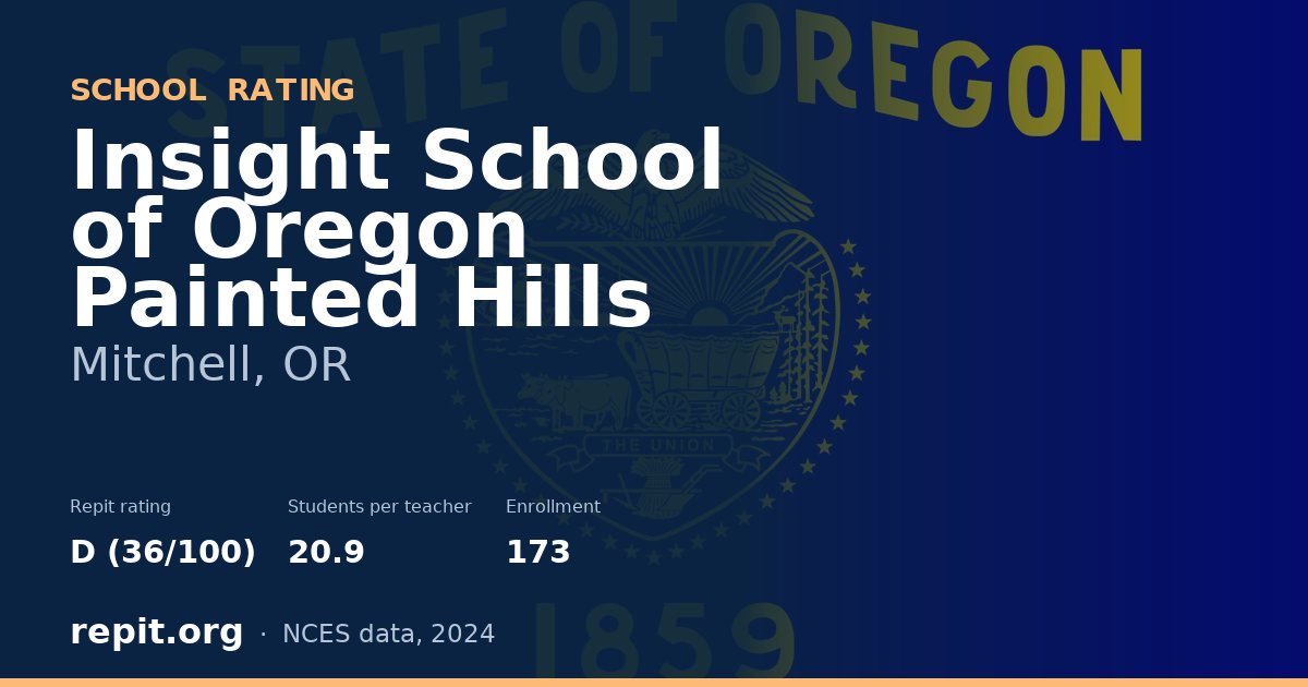 Insight School of Oregon Painted Hills, Mitchell, OR — Repit school rating D (36/100)
