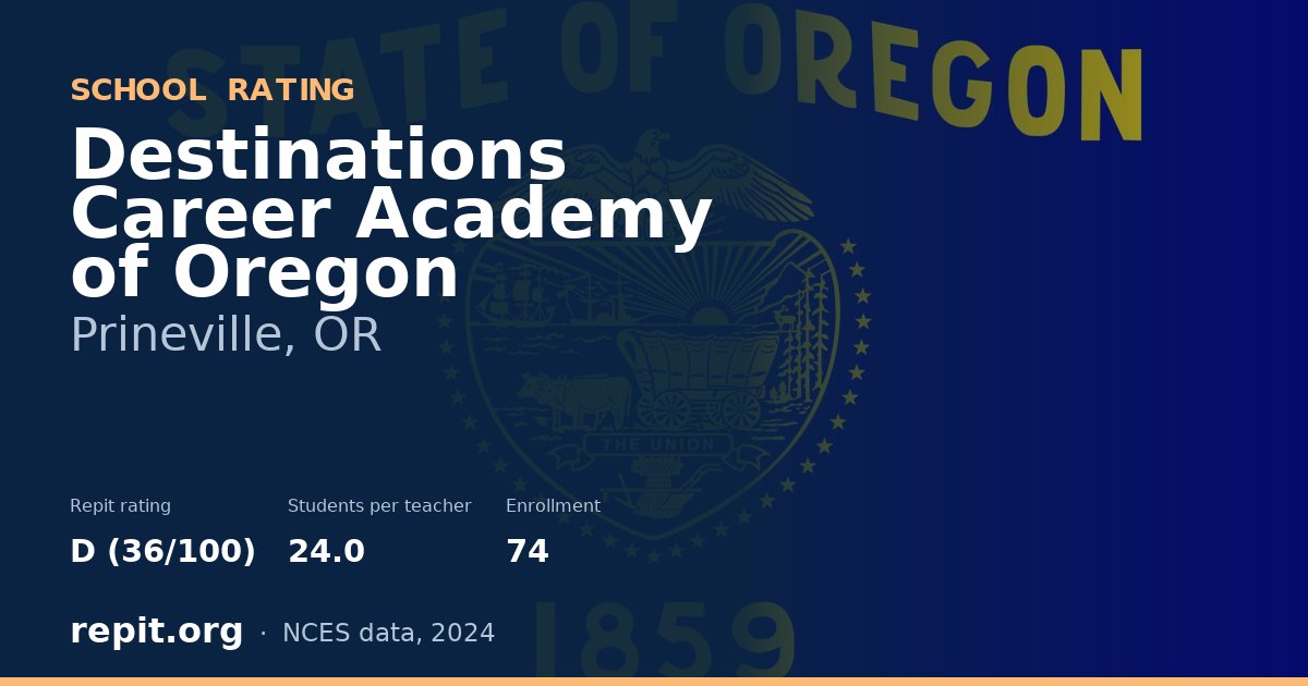 Destinations Career Academy of Oregon, Prineville, OR — Repit school rating D (36/100)