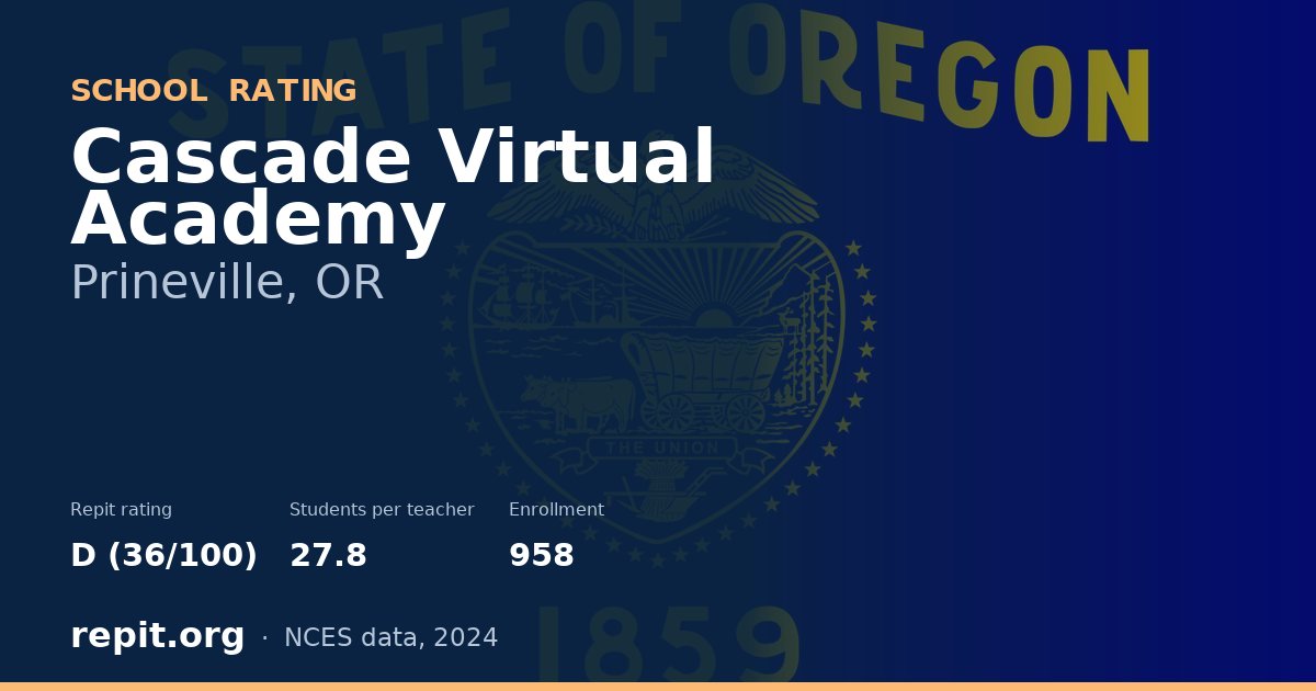 Cascade Virtual Academy, Prineville, OR — Repit school rating D (36/100)