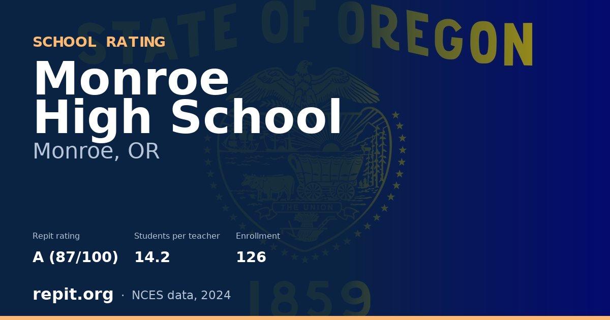 Monroe High School, Monroe, OR — Repit school rating A (87/100)
