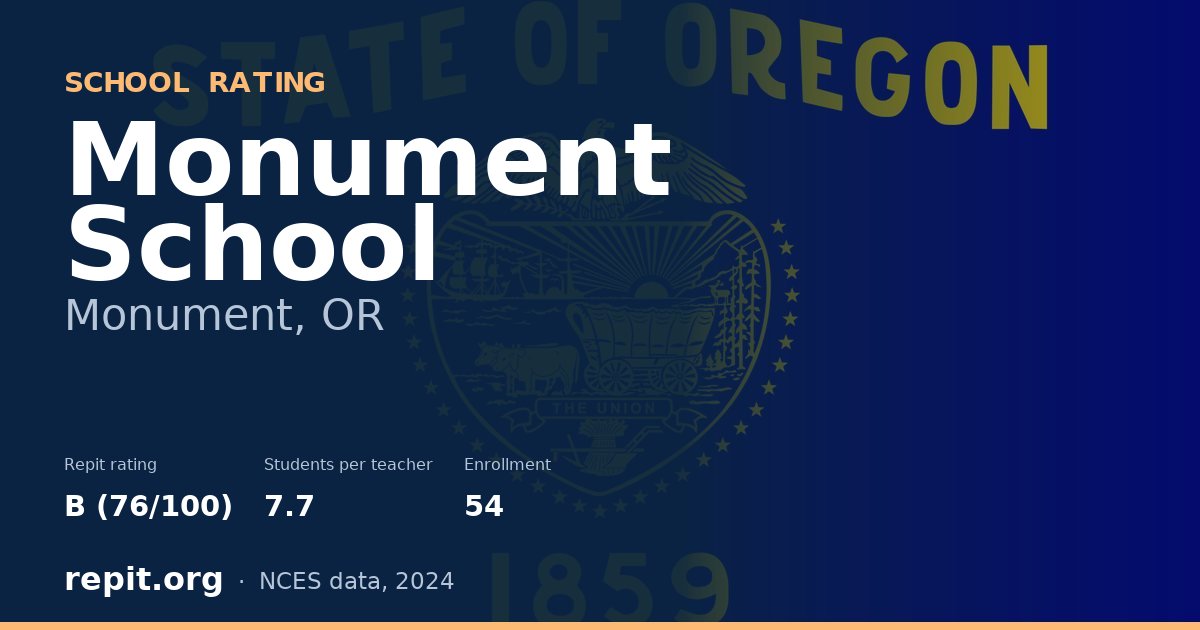 Monument School, Monument, OR — Repit school rating B (76/100)