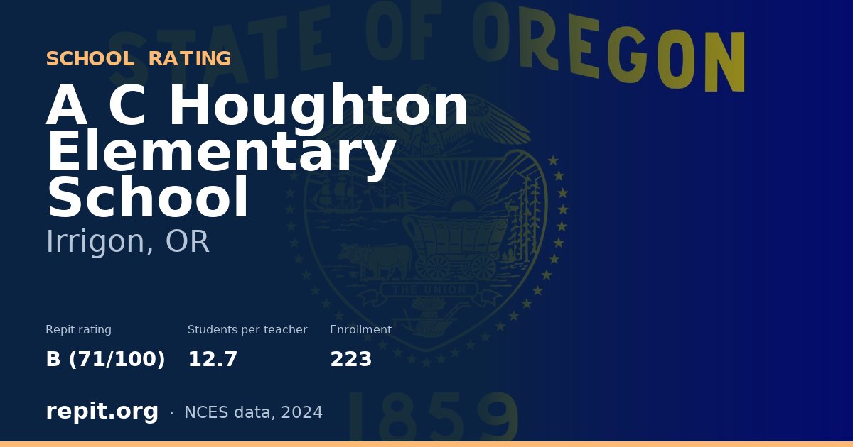 A C Houghton Elementary School, Irrigon, OR — Repit school rating B (71/100)
