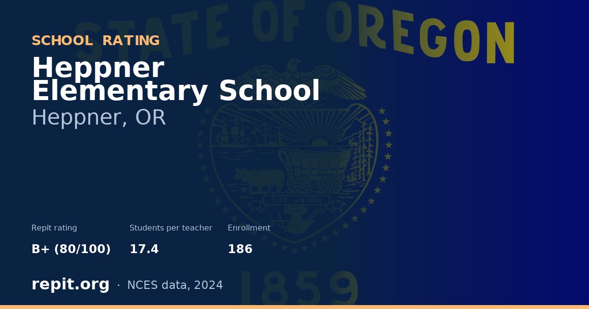 Heppner Elementary School, Heppner, OR — Repit school rating B+ (80/100)