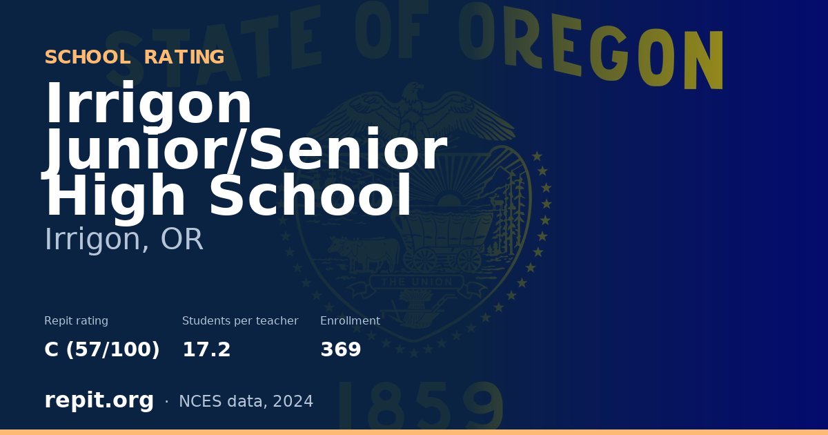 Irrigon Junior/Senior High School, Irrigon, OR — Repit school rating C (57/100)