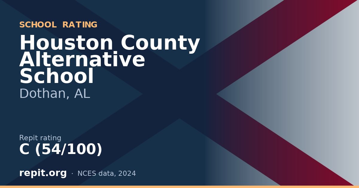 Houston County Alternative School, Dothan, AL — Repit school rating C (54/100)