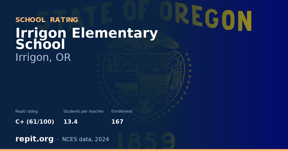 Irrigon Elementary School, Irrigon, OR — Repit school rating C+ (61/100)