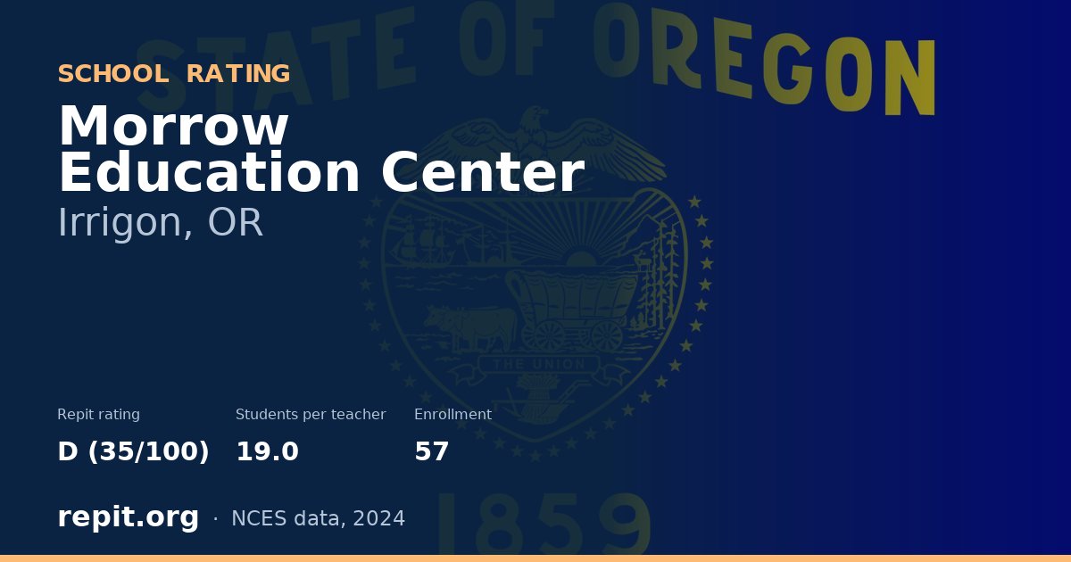 Morrow Education Center, Irrigon, OR — Repit school rating D (35/100)