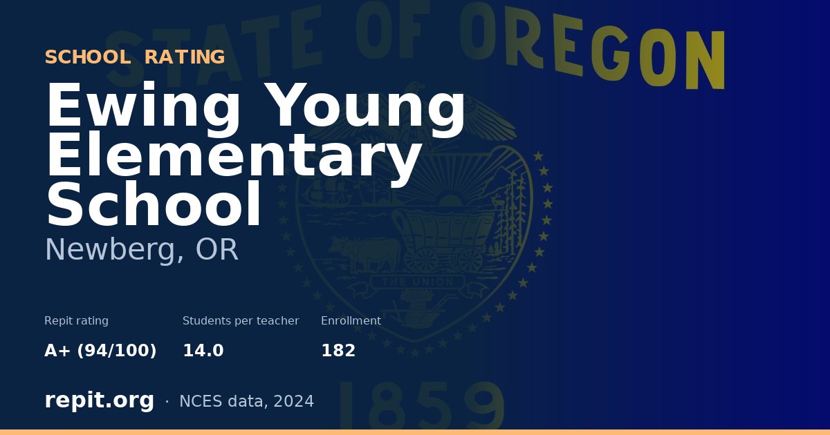 Ewing Young Elementary School, Newberg, OR — Repit school rating A+ (94/100)