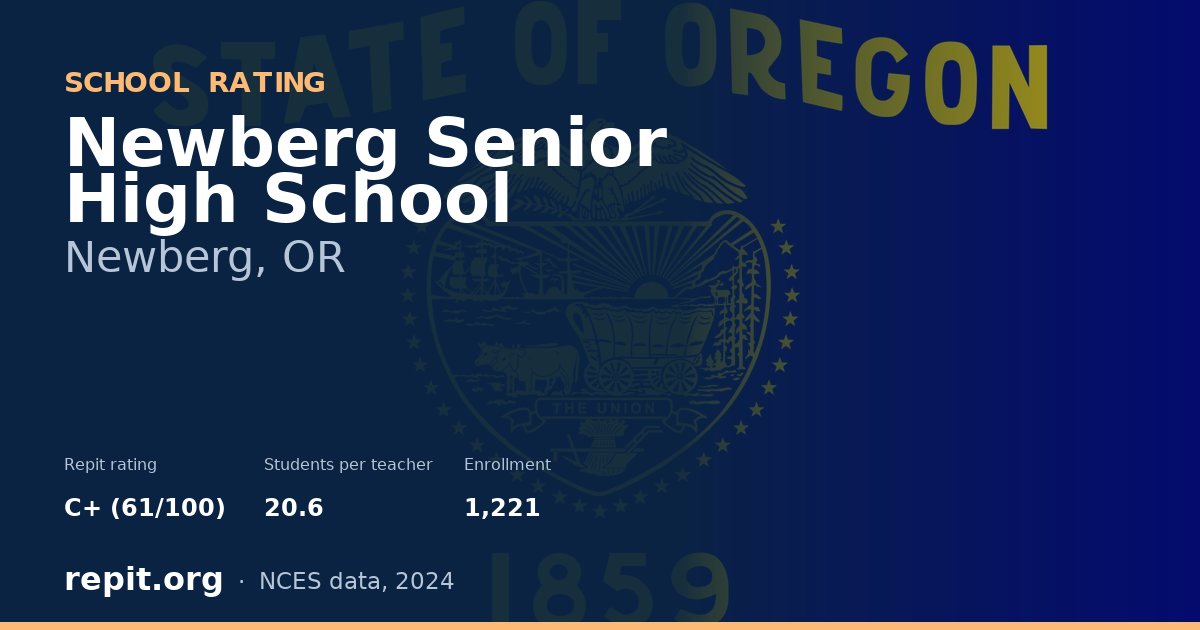 Newberg Senior High School, Newberg, OR — Repit school rating C+ (61/100)