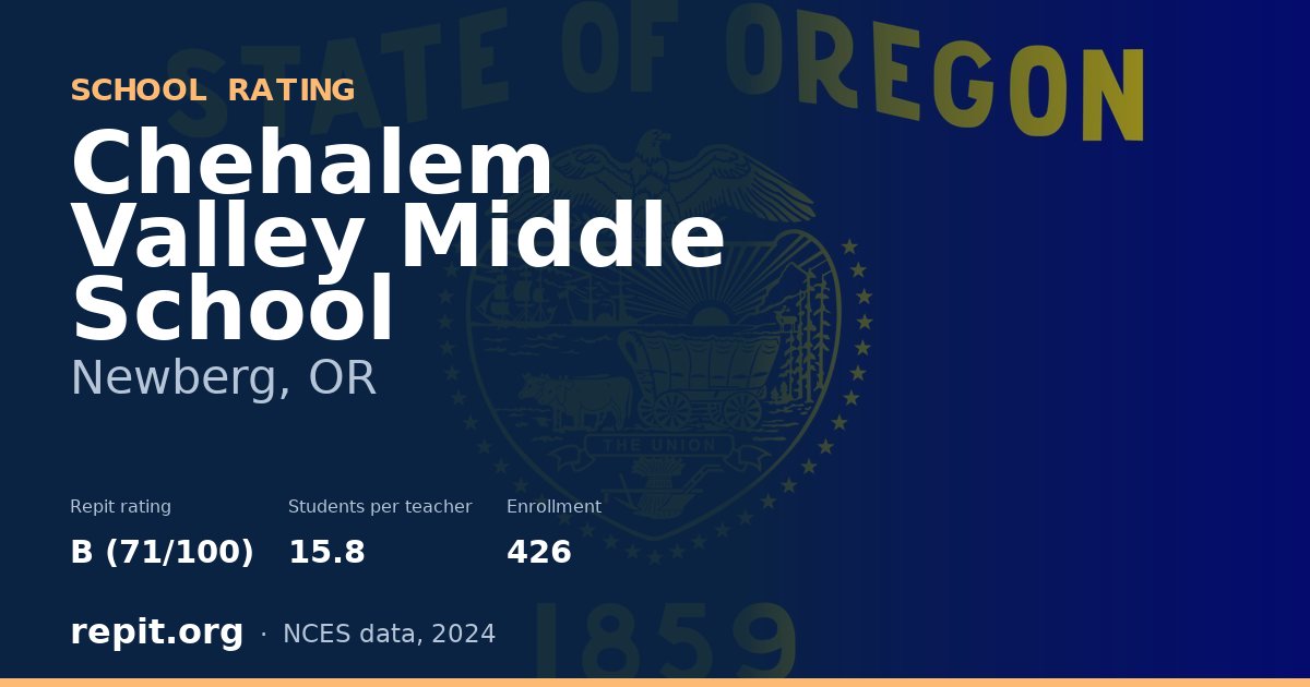 Chehalem Valley Middle School, Newberg, OR — Repit school rating B (71/100)