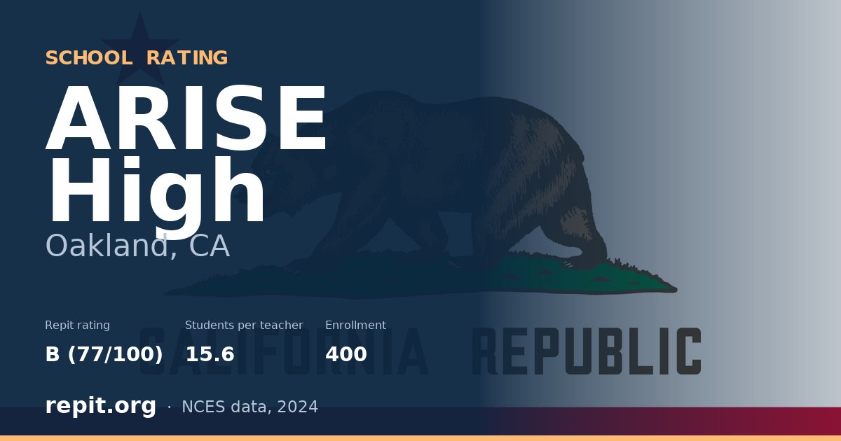 ARISE High, Oakland, CA — Repit school rating B (77/100)