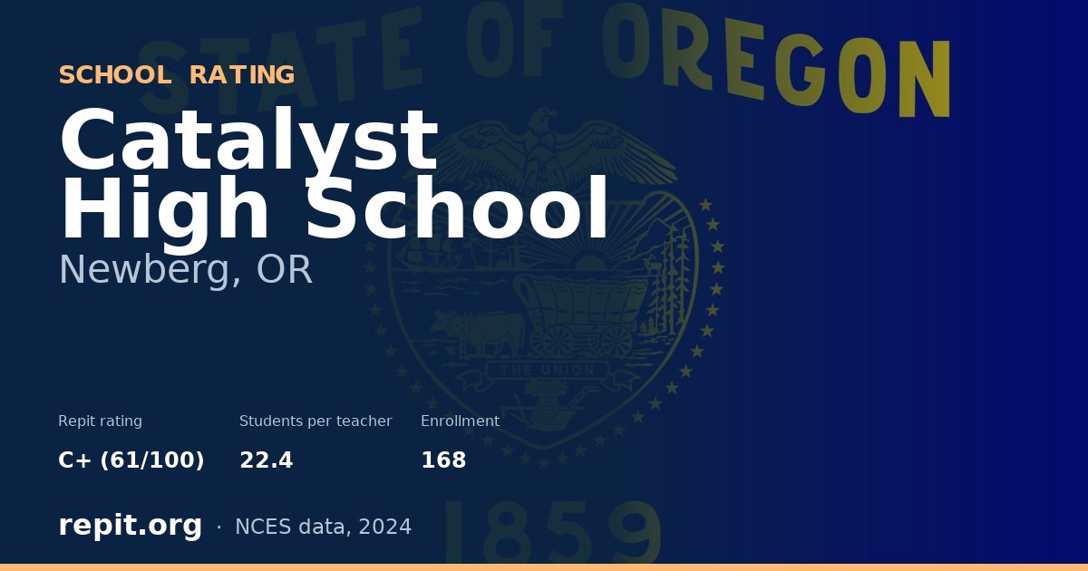 Catalyst High School, Newberg, OR — Repit school rating C+ (61/100)