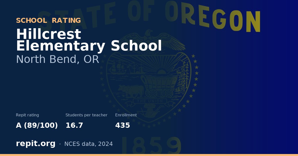 Hillcrest Elementary School, North Bend, OR — Repit school rating A (89/100)