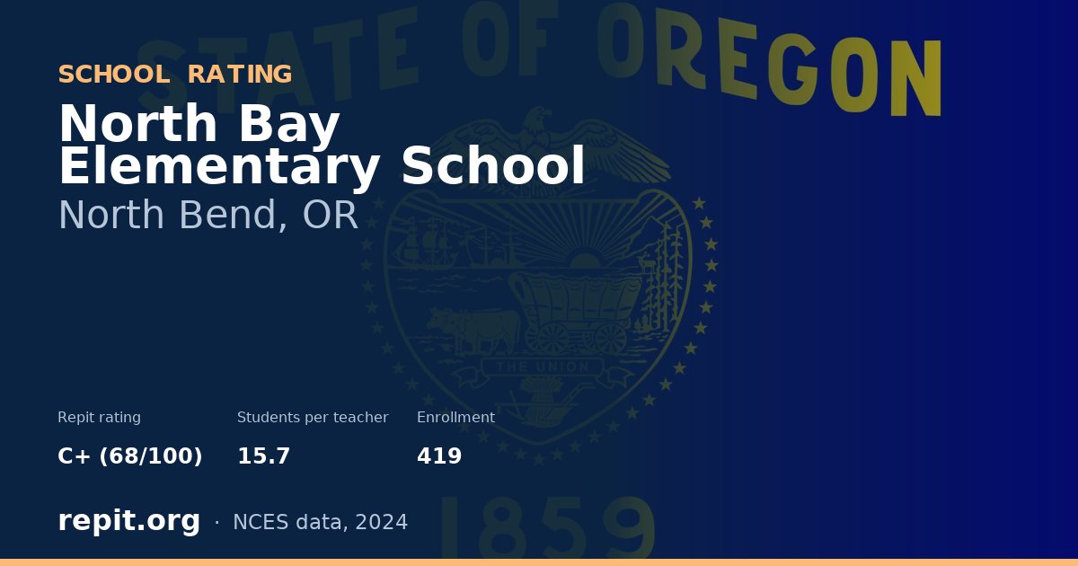 North Bay Elementary School, North Bend, OR — Repit school rating C+ (68/100)