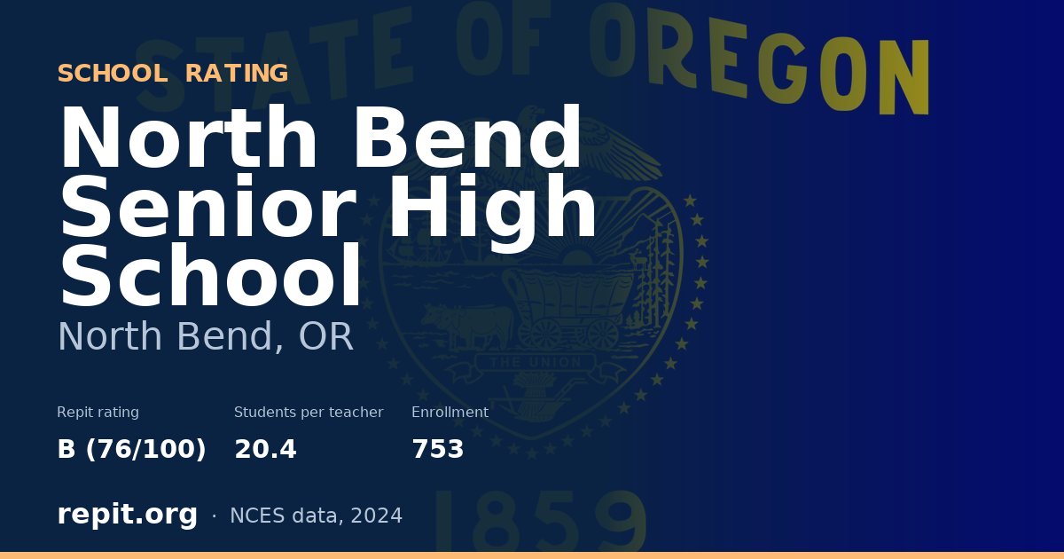 North Bend Senior High School, North Bend, OR — Repit school rating B (76/100)