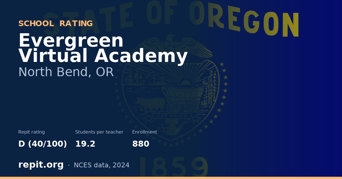 Evergreen Virtual Academy, North Bend, OR — Repit school rating D (40/100)