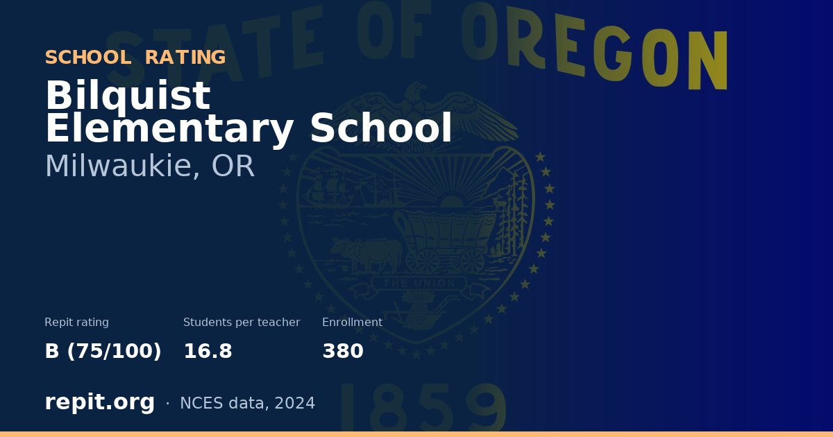 Bilquist Elementary School, Milwaukie, OR — Repit school rating B (75/100)