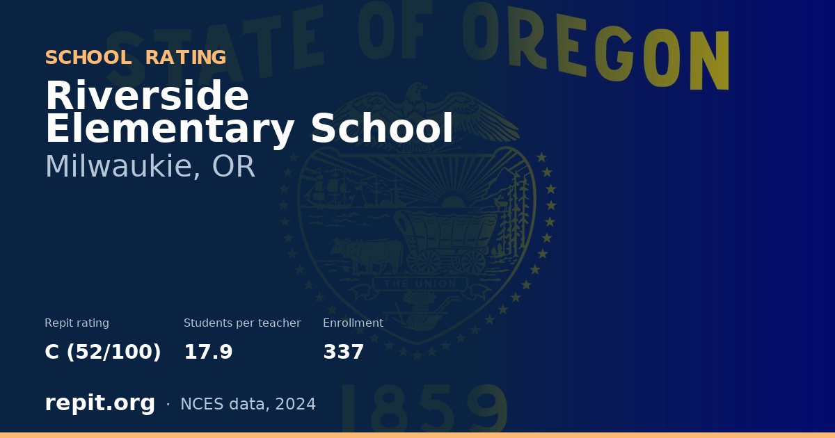 Riverside Elementary School, Milwaukie, OR — Repit school rating C (52/100)