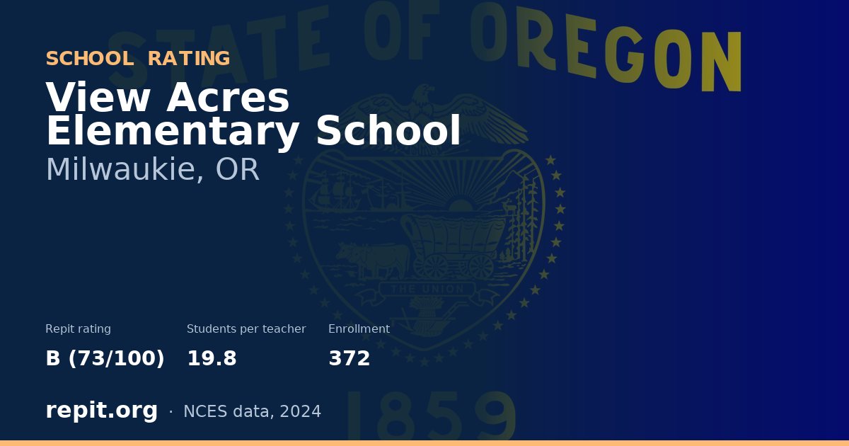 View Acres Elementary School, Milwaukie, OR — Repit school rating B (73/100)