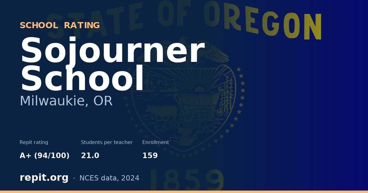 Sojourner School, Milwaukie, OR — Repit school rating A+ (94/100)