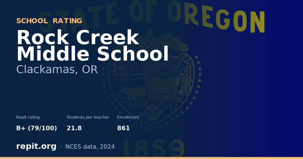 Rock Creek Middle School, Clackamas, OR — Repit school rating B+ (79/100)