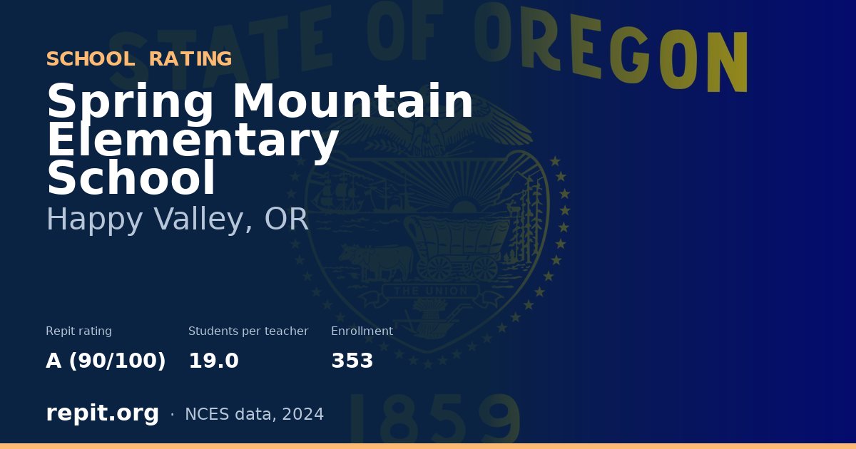 Spring Mountain Elementary School, Happy Valley, OR — Repit school rating A (90/100)