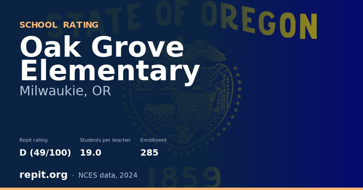 Oak Grove Elementary, Milwaukie, OR — Repit school rating D (49/100)