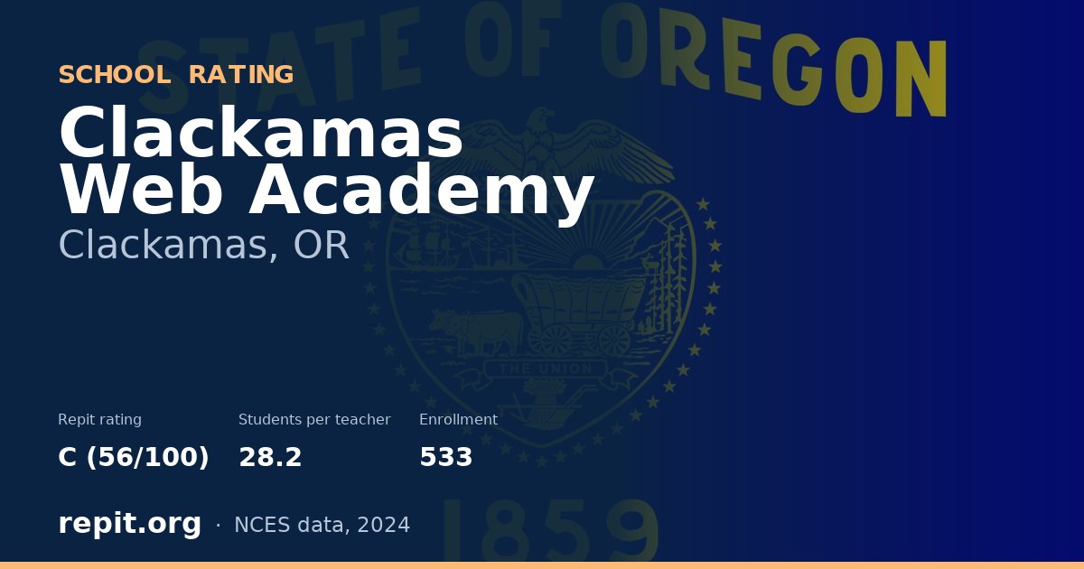 Clackamas Web Academy, Clackamas, OR — Repit school rating C (56/100)