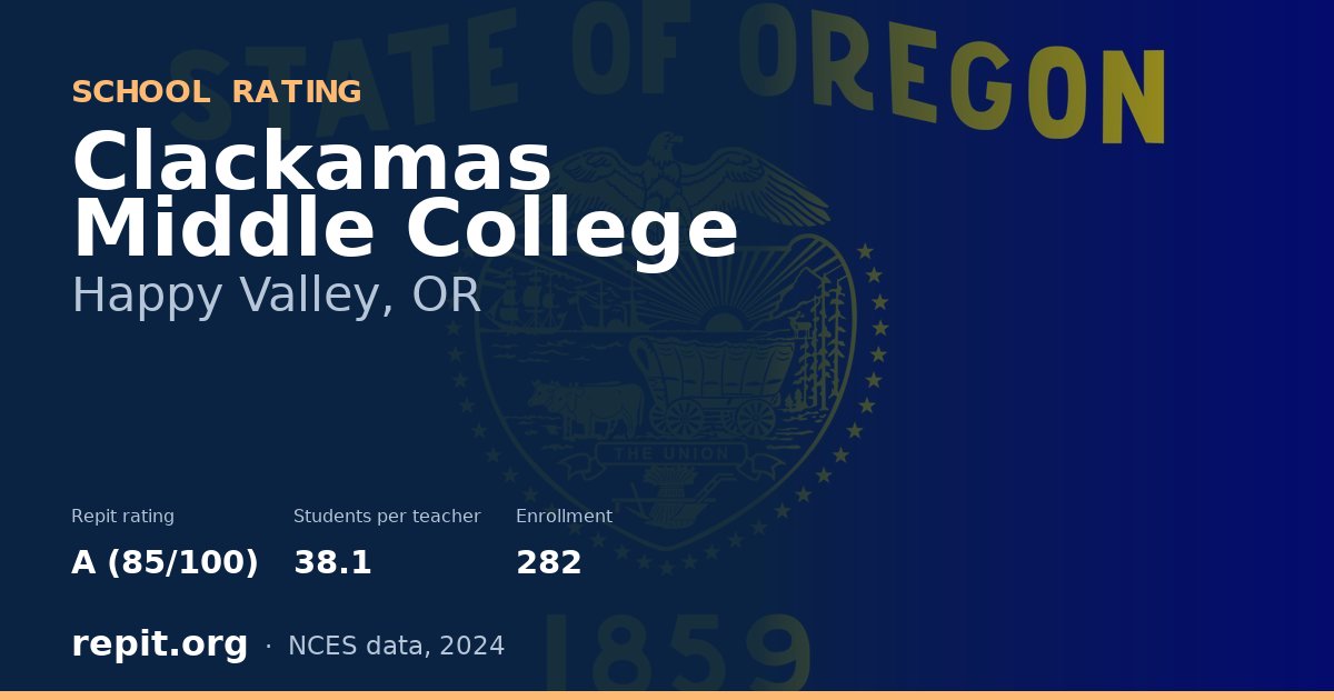 Clackamas Middle College, Happy Valley, OR — Repit school rating A (85/100)