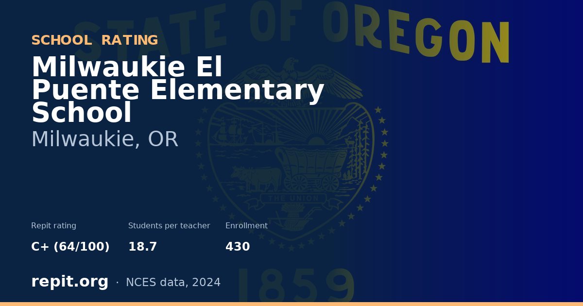 Milwaukie El Puente Elementary School, Milwaukie, OR — Repit school rating C+ (64/100)