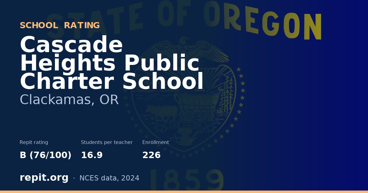 Cascade Heights Public Charter School, Clackamas, OR — Repit school rating B (76/100)