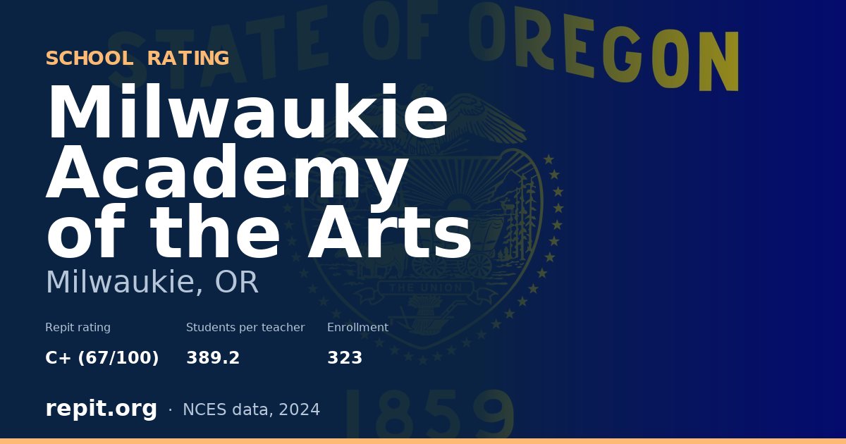 Milwaukie Academy of the Arts, Milwaukie, OR — Repit school rating C+ (67/100)
