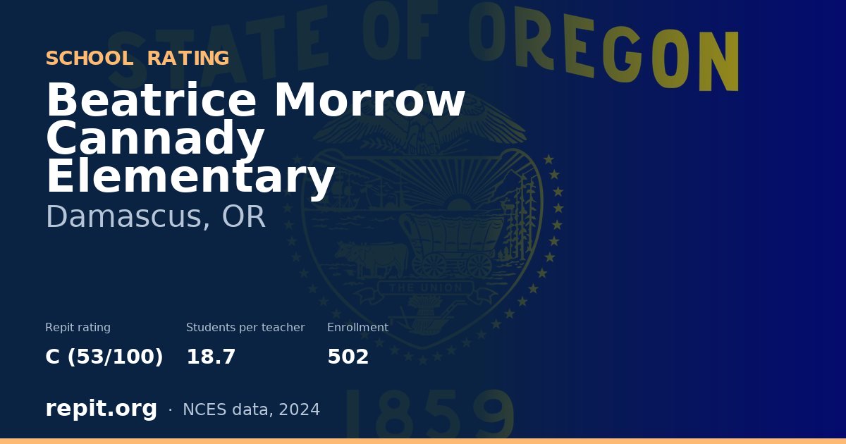 Beatrice Morrow Cannady Elementary, Damascus, OR — Repit school rating C (53/100)