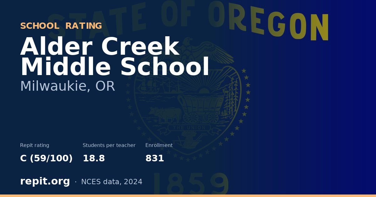 Alder Creek Middle School, Milwaukie, OR — Repit school rating C (59/100)