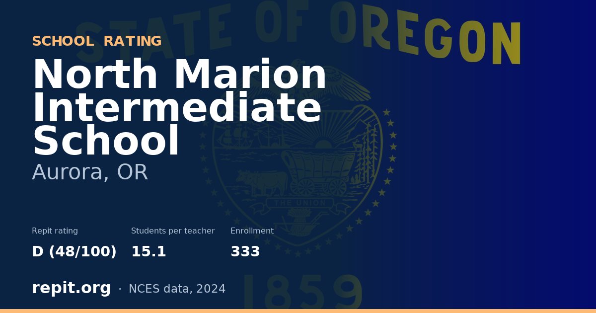 North Marion Intermediate School, Aurora, OR — Repit school rating D (48/100)