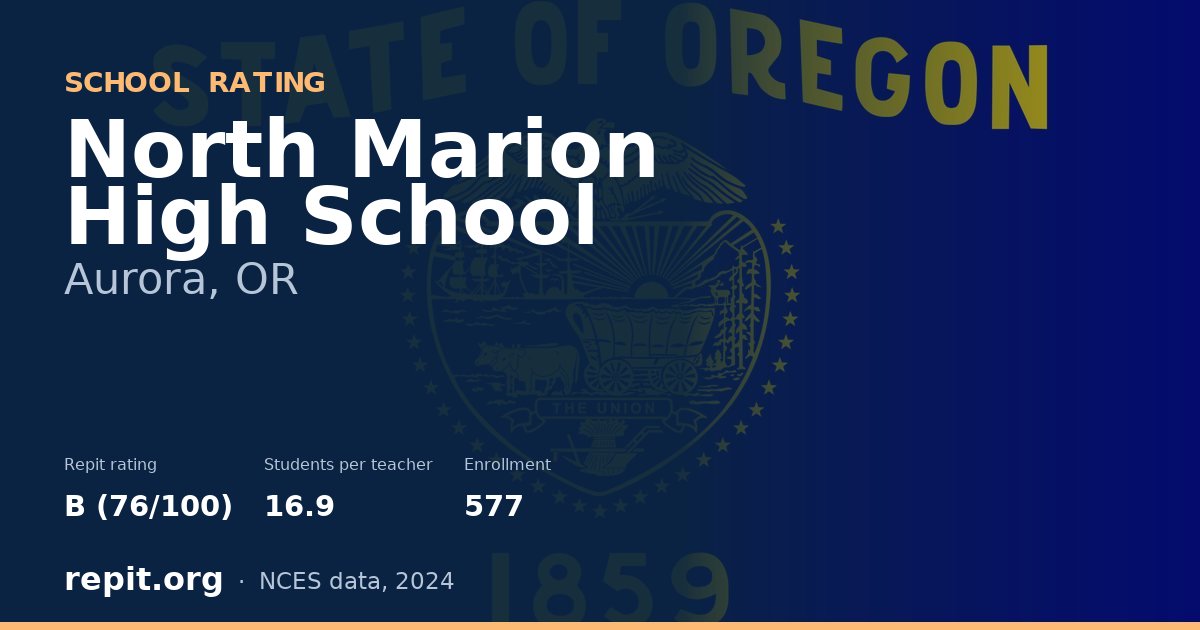 North Marion High School, Aurora, OR — Repit school rating B (76/100)
