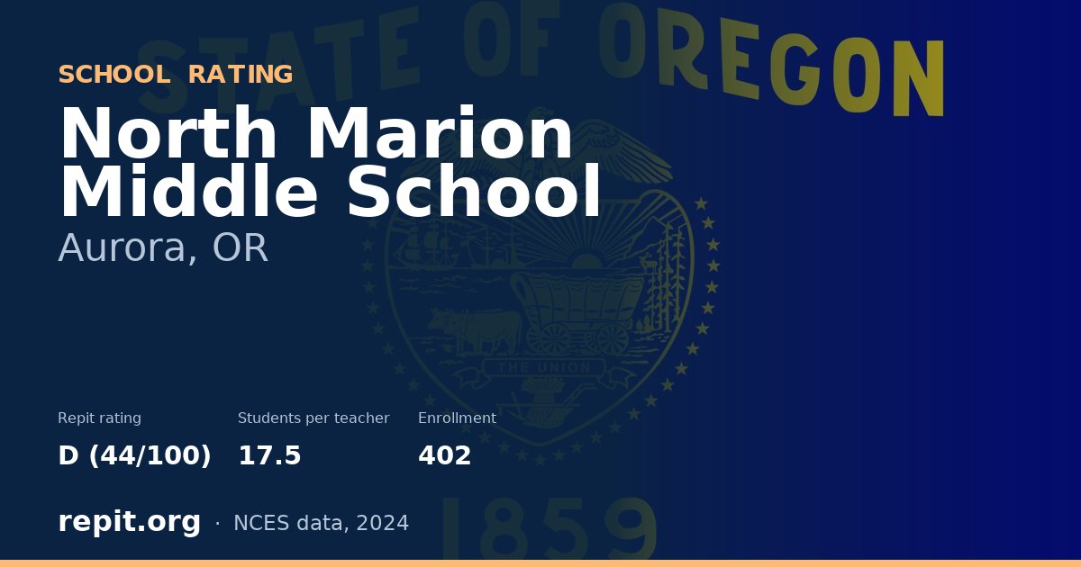 North Marion Middle School, Aurora, OR — Repit school rating D (44/100)